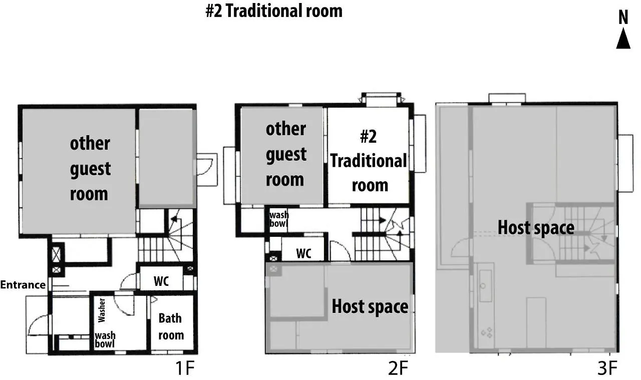 Dat'S House Tokyo Homestay